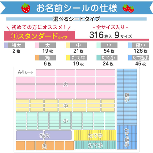 必要なサイズや枚数によって選べるシートタイプを3種類ご用意！