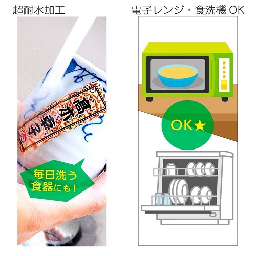 海外のご友人へのプレゼントにおすすめ千社札シール ゼストのお名前シール工場のブログ 海外のご友人へのプレゼントにおすすめ千社札シール ゼストのお名前シール工場のブログ
