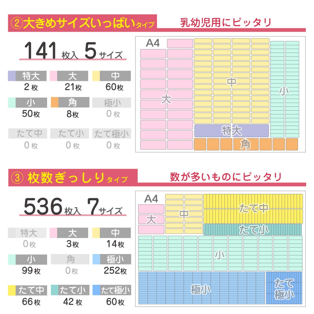 お名前シールの仕様