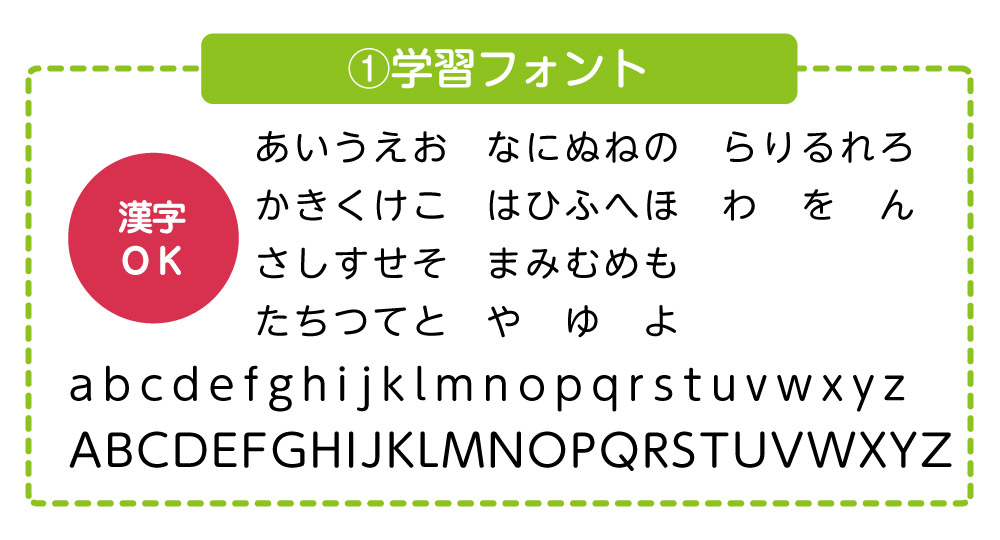 お名前シールのフォントが選べるようになりました！ | ゼストのお名前 