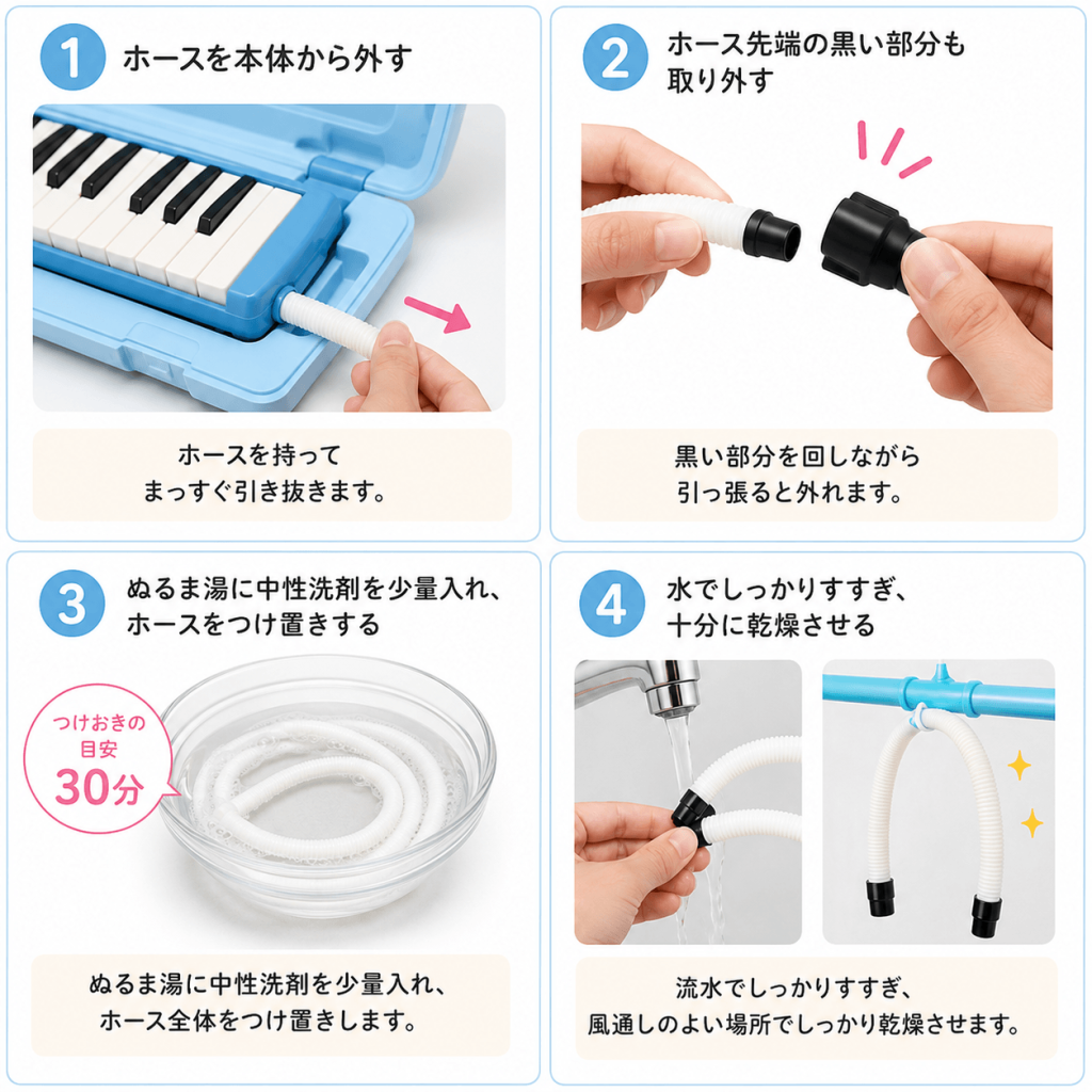 ハーモニカのお手入れ方法