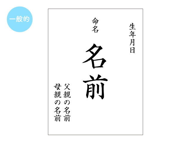 命名書の書き方