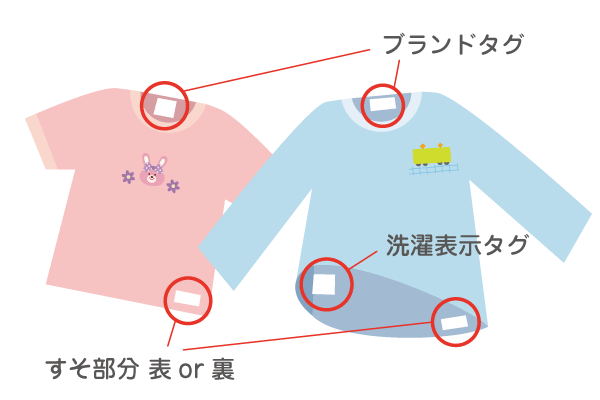 トップスの名入れ位置