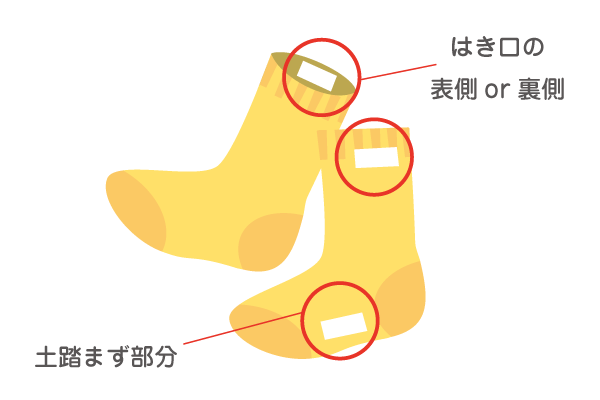 靴下の名入れ位置