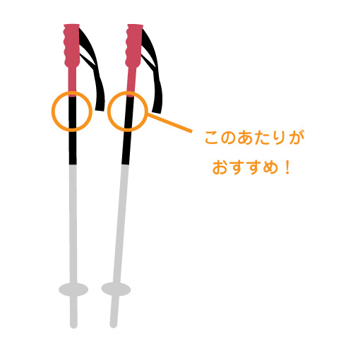 ストックのお名前つけ