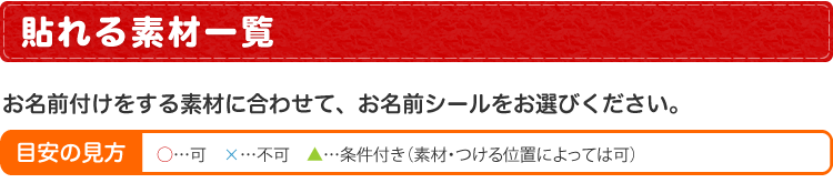貼れる素材一覧