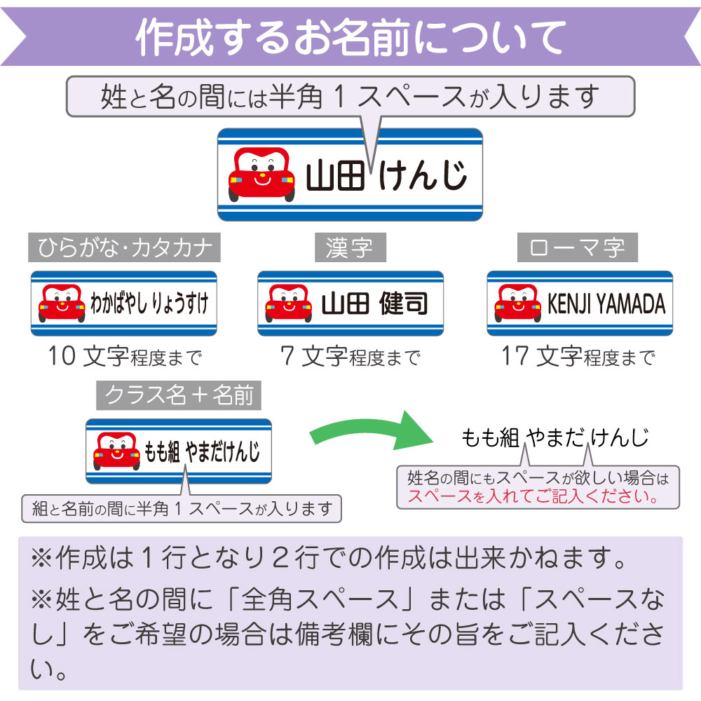 作成するお名前について