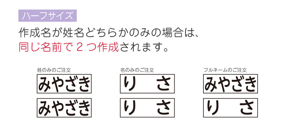 作成するお名前について3