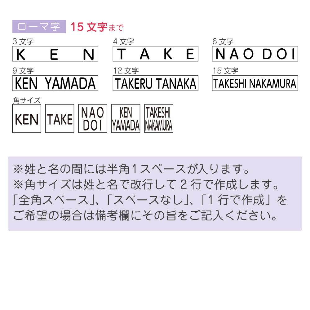 作成するお名前について2
