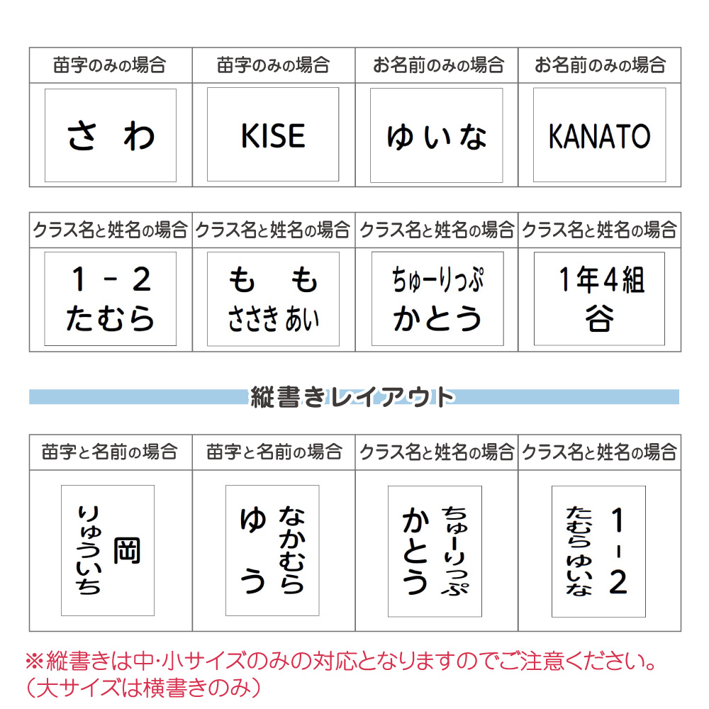 作成するお名前について2