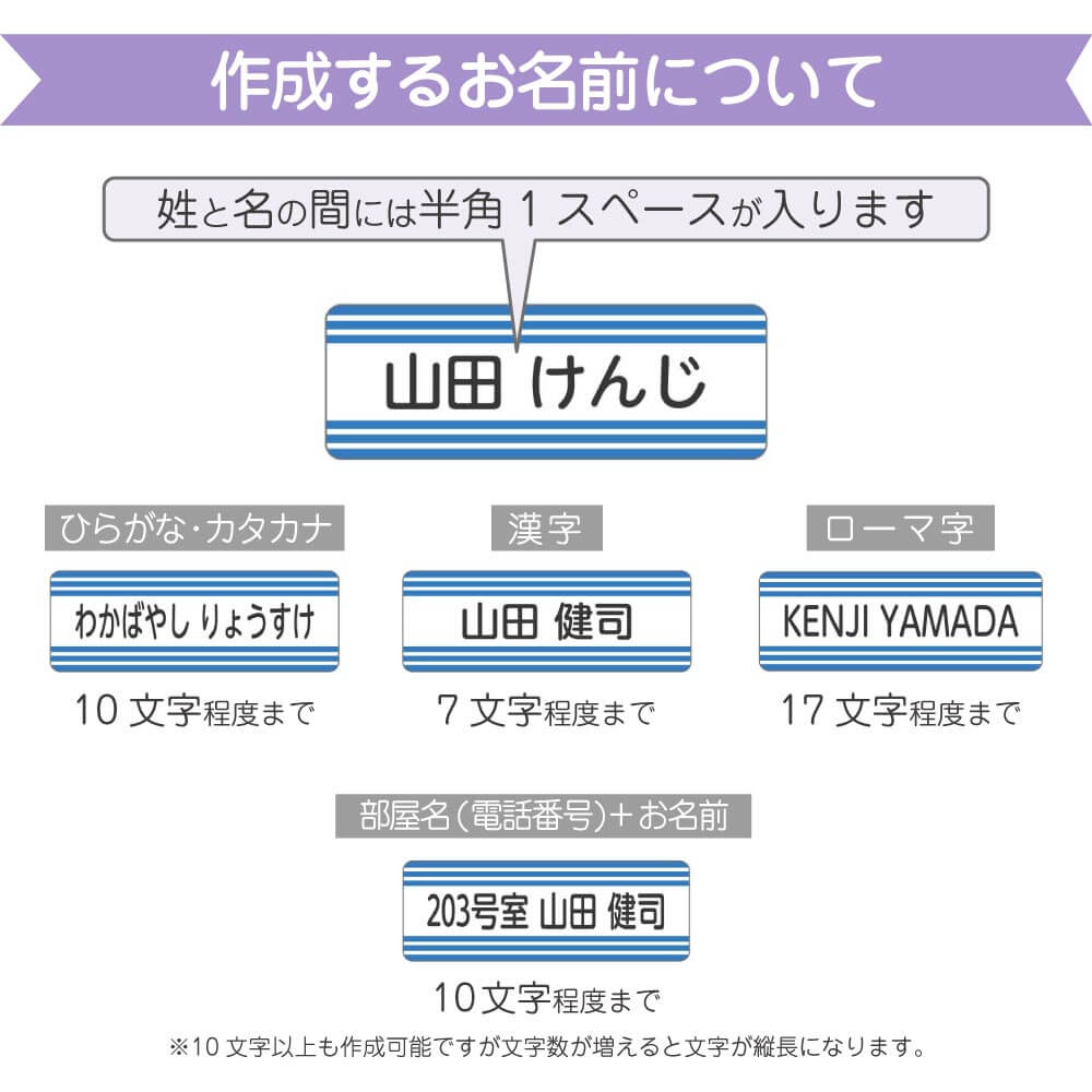 作成するお名前について1