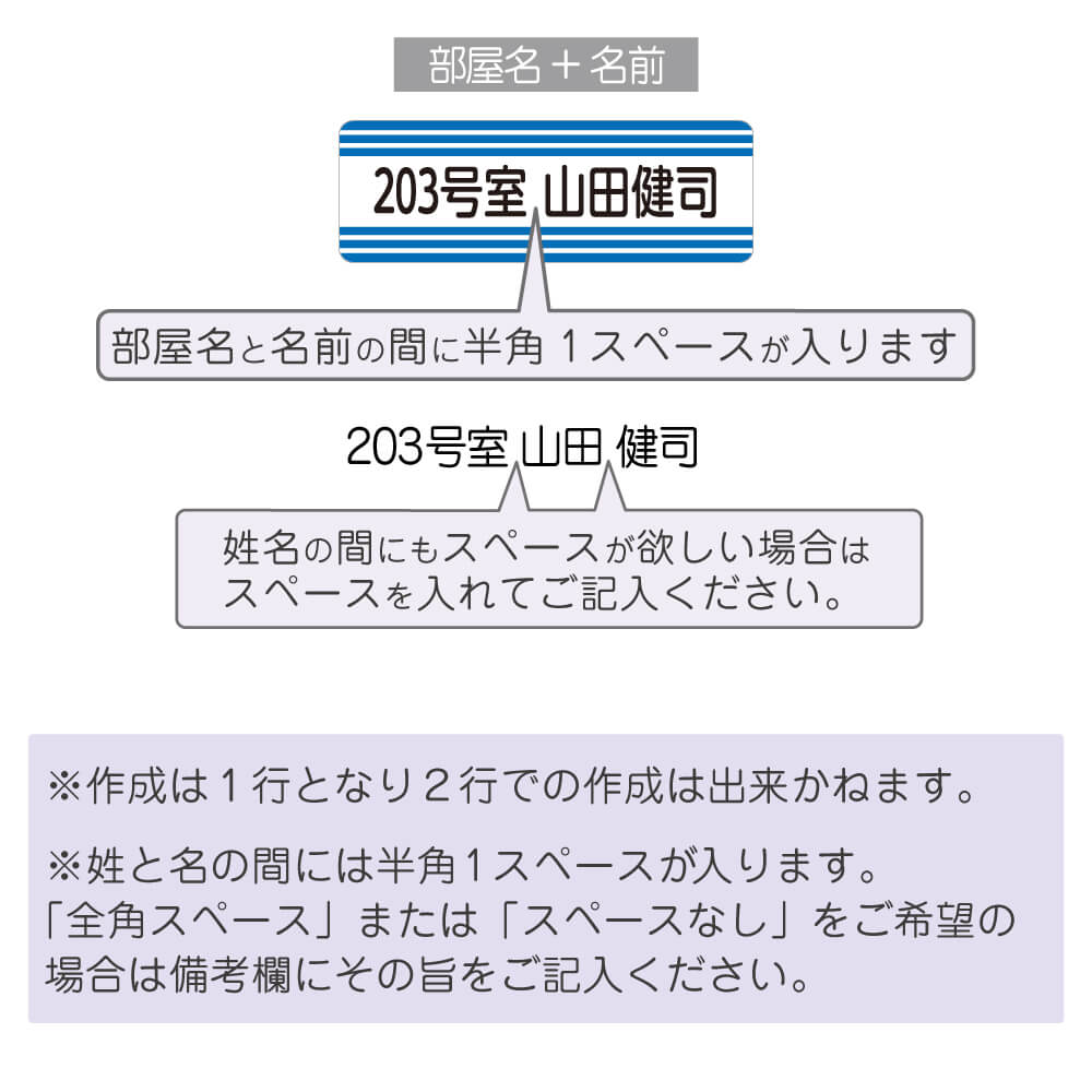 作成するお名前について2