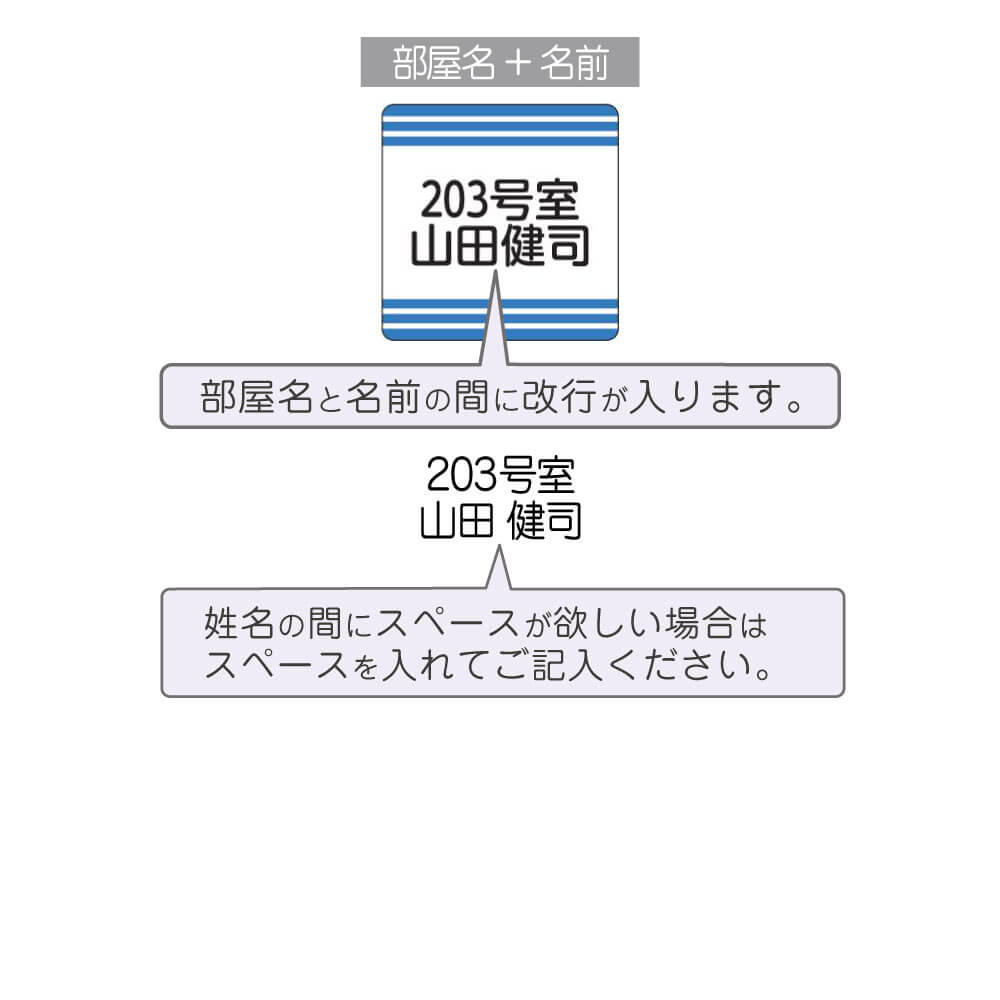 作成するお名前について2