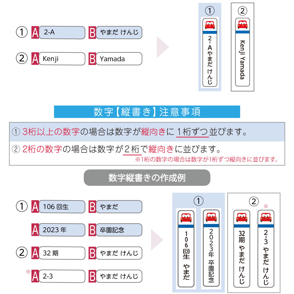 作成するお名前について1_2