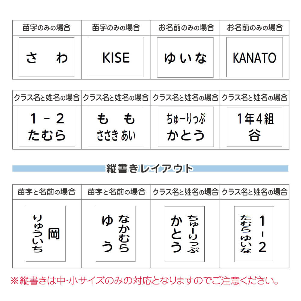 作成するお名前について2