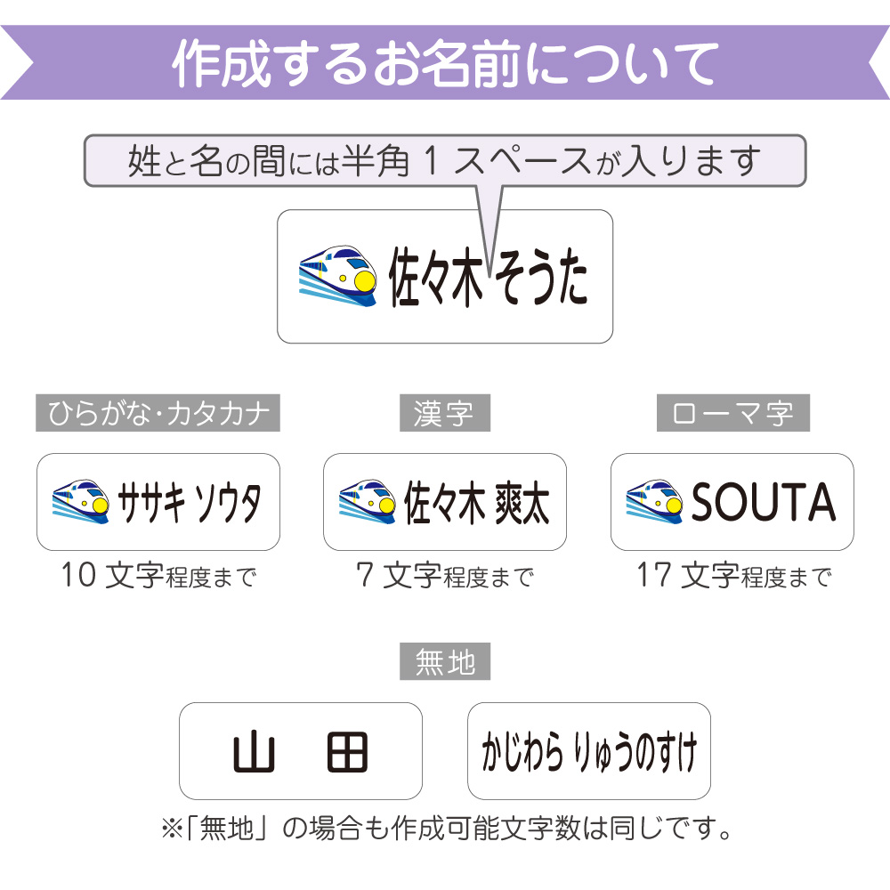 作成するお名前について1