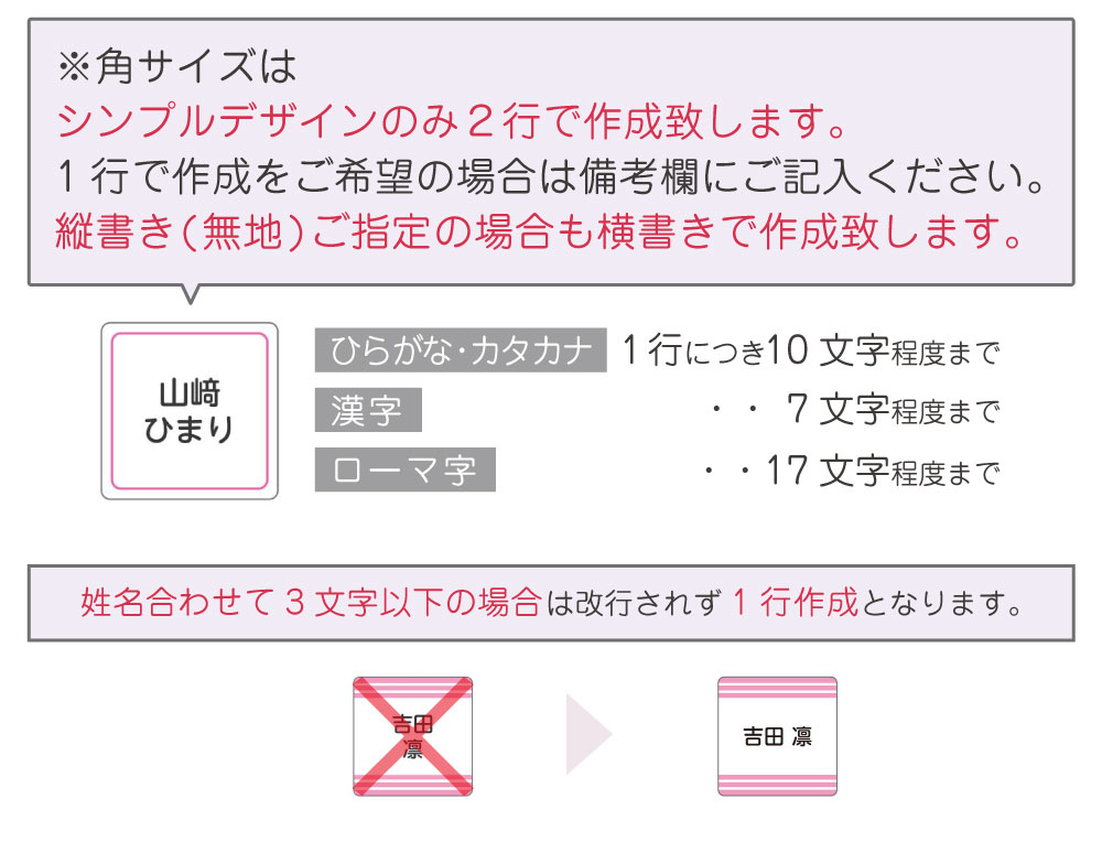 作成するお名前について2