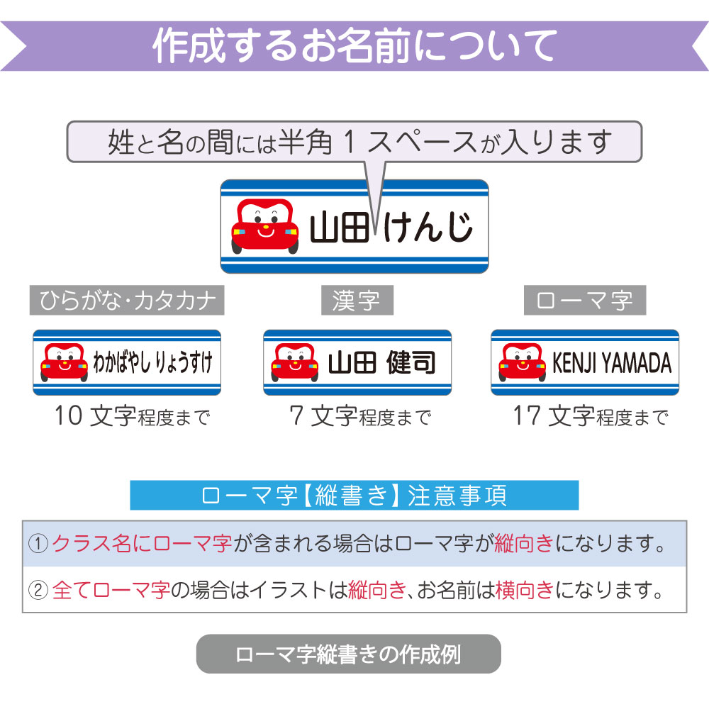 ひらがな・カタカナ・漢字・ローマ字・数字で作成します