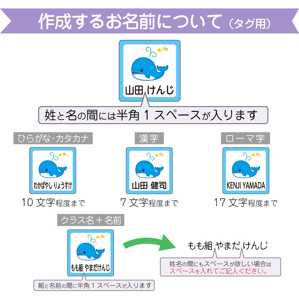 タグ作成するお名前について1