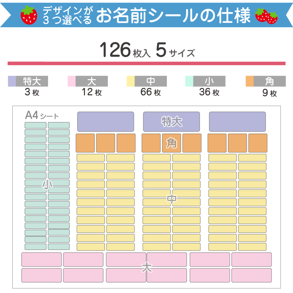 デザインが3つ選べるお名前シールの仕様1