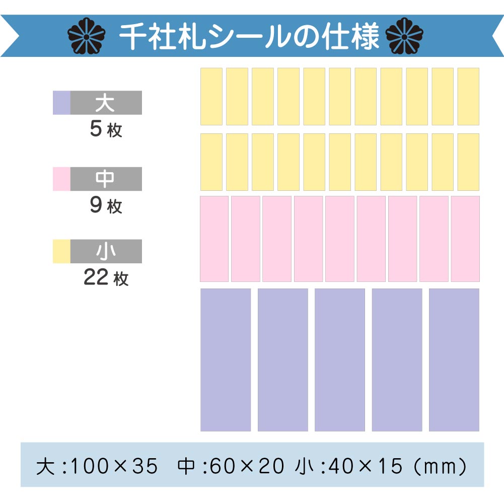 各サイズ詳細1