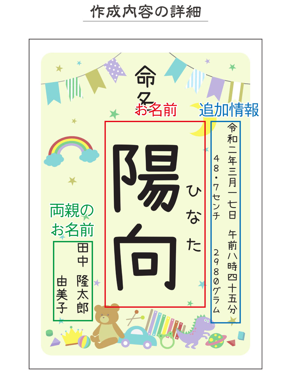 作成内容の詳細「お名前」「両親のお名前」「追加情報」