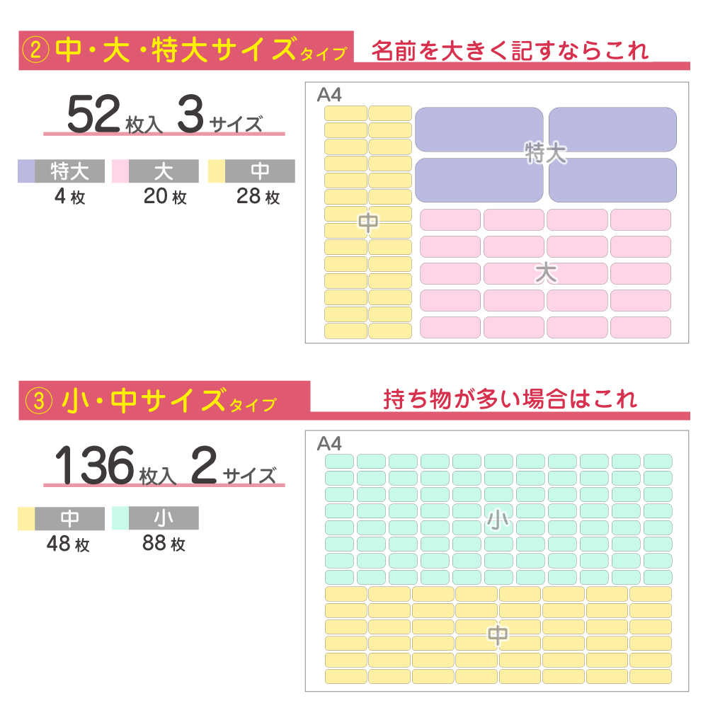 ノンアイロン布用お名前シールの仕様2