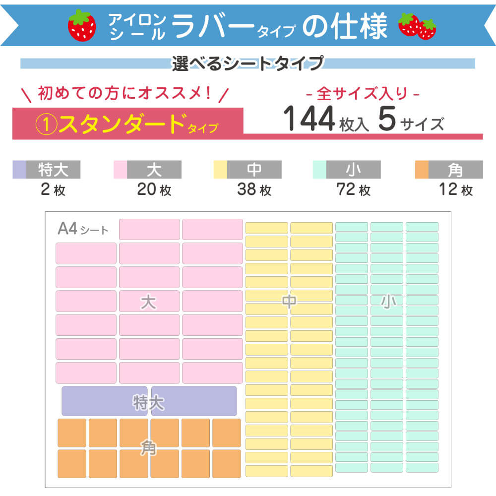 アイロンシールラバーの仕様1