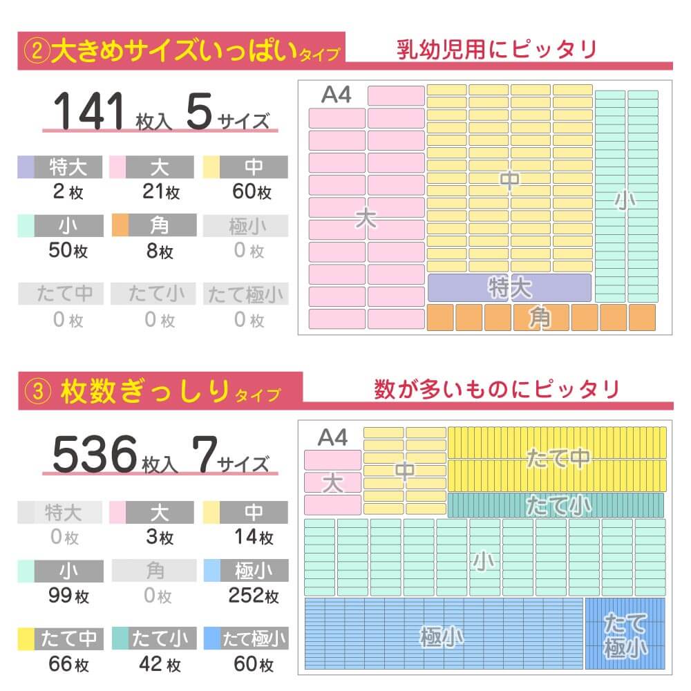 他にも2.大きめサイズいっぱいタイプと3.枚数ぎっしりタイプから選べる