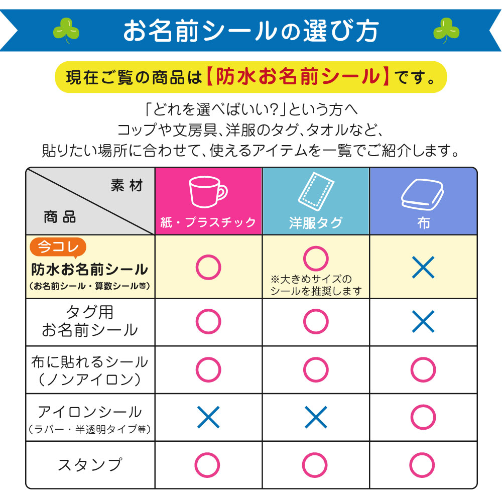 お名前シールの選び方