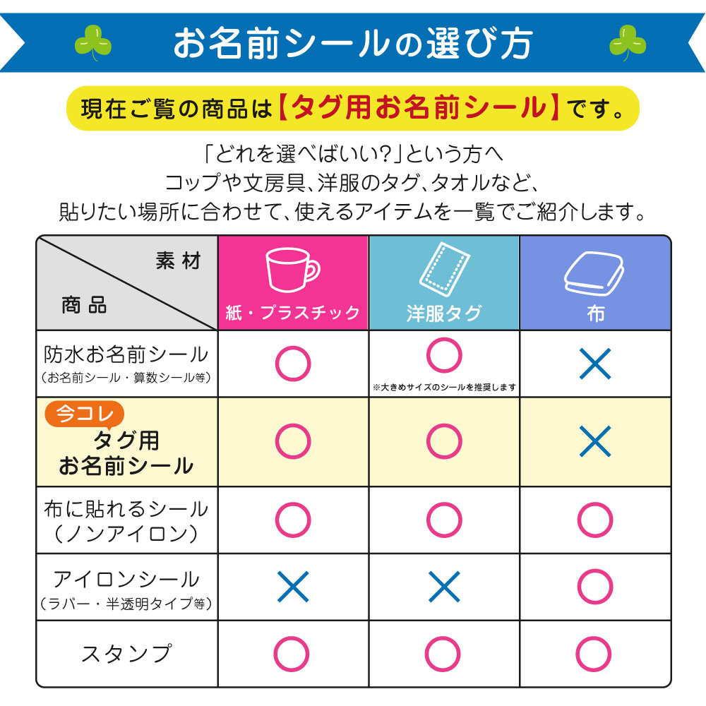 お名前シールの選び方