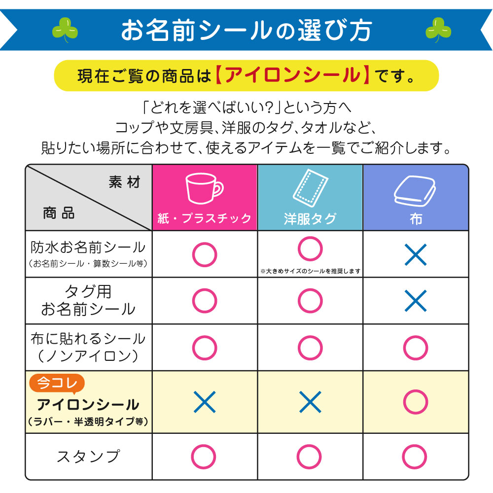 お名前シールの選び方